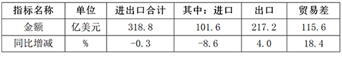 1dd94b3864990d0fdbd408aa432d9a70_20250218105757722.png 1dd94b3864990d0fdbd408aa432d9a70_20250218105757722.png